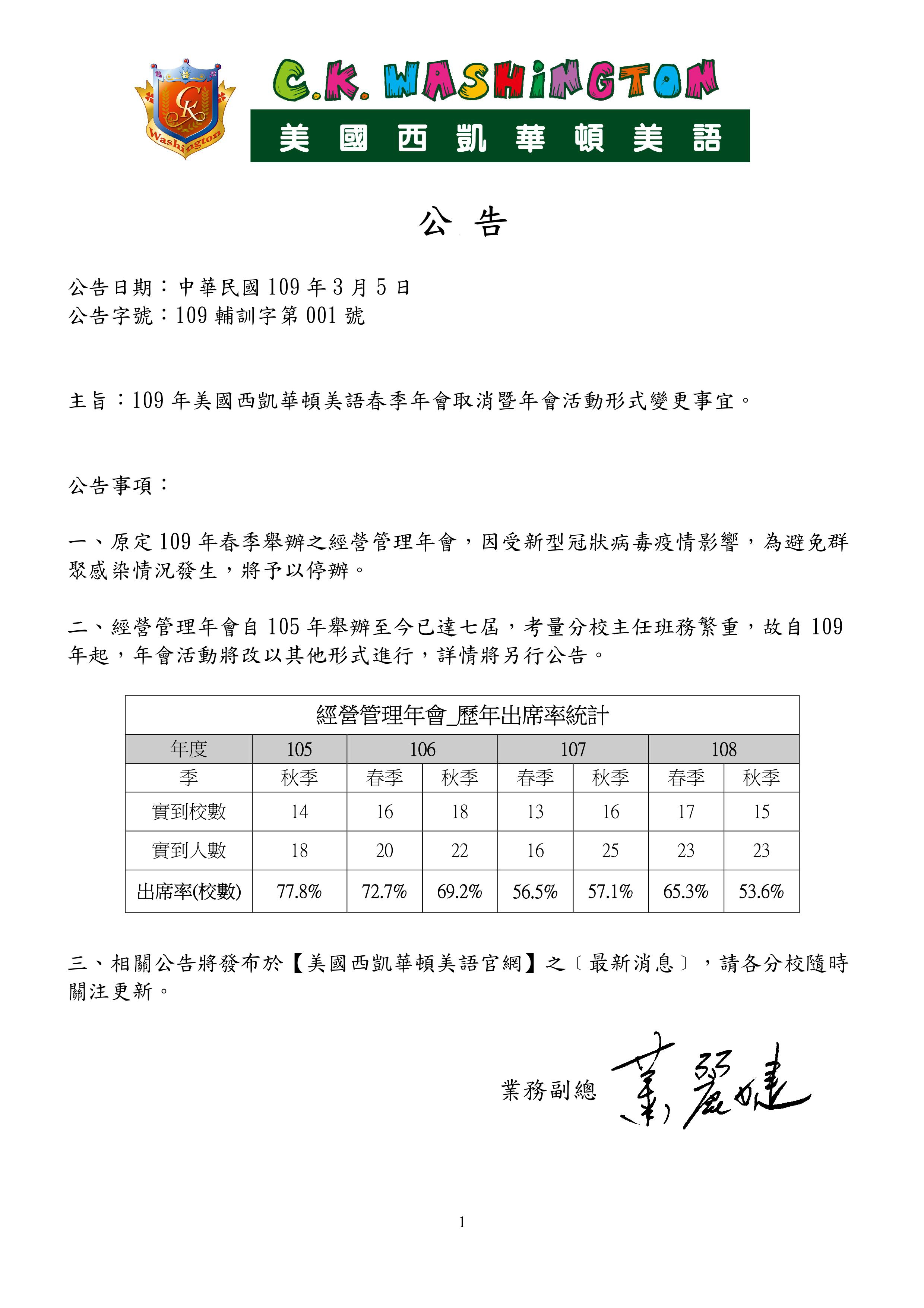 109 年美國西凱華頓美語春季年會取消暨年會活動形式變更事宜